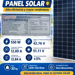 Panel solar