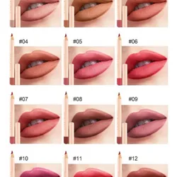 Delineadores de labios 