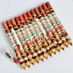 Delineador De Labios 