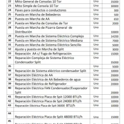 Hoja de Servicios #2