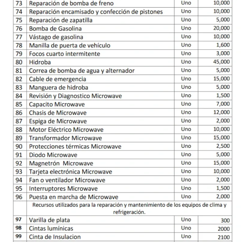 Hoja de Servicios #4