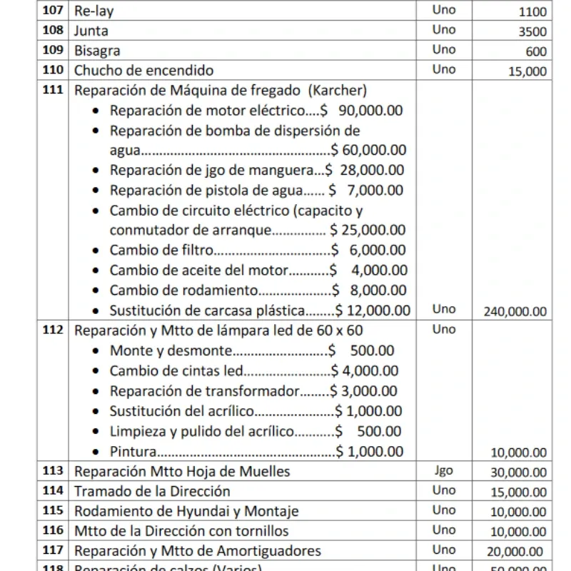 Hoja de Servicios #5