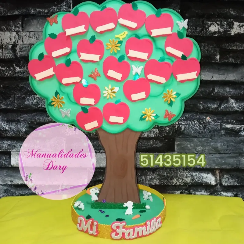 Árbol Genealógico 