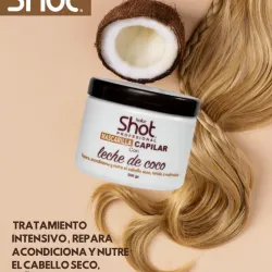 Mascarillas leche de coco