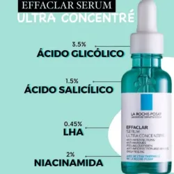 Serums affaclar