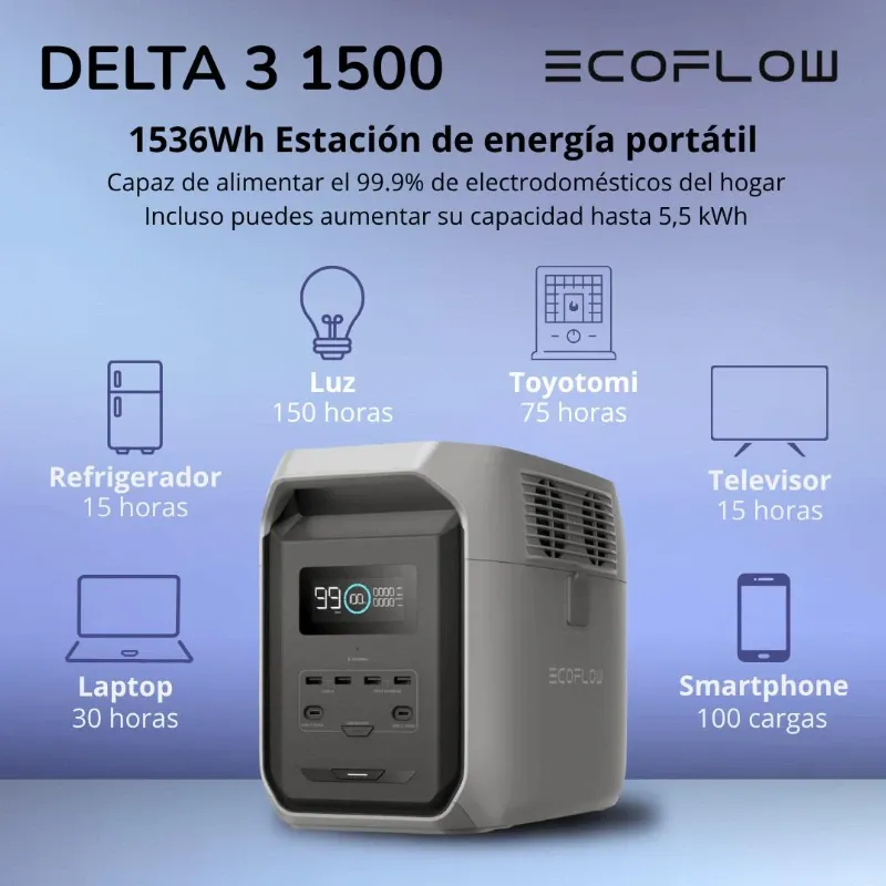 ⚡️ ECOFLOW DELTA 3 – MODELO 1500 ⚡️