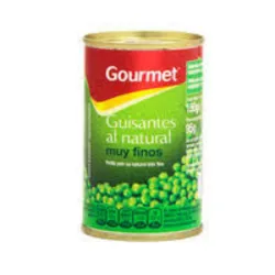 Lata de Guisantes