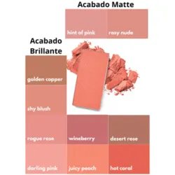 Rubor Compacto Mary Kay Chromafusion® 4.8 g