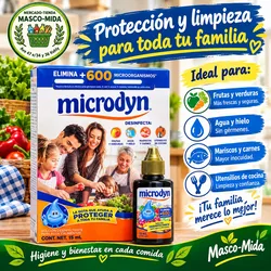 Mocrodyn