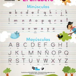 🔤📘 Alfabeto en Mayúscula y Minúscula – Letra de Leer