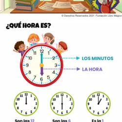  Aprender a leer el reloj? ⏰🧠