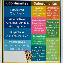 Conjunciones 
