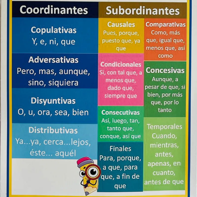 Conjunciones 