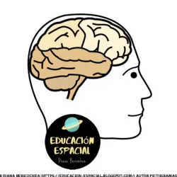 🧠📚 Cuaderno de Actividades para la Inteligencia - Partes 1, 2 y 3 ✨🎉