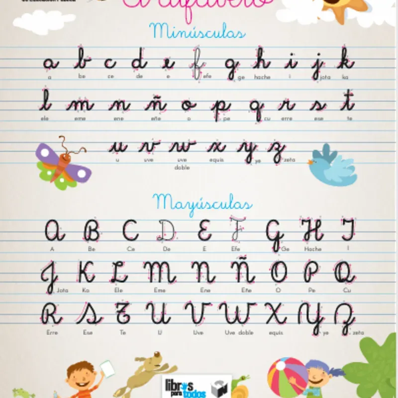 ✍️🔤 Ficha de Alfabeto Cursiva