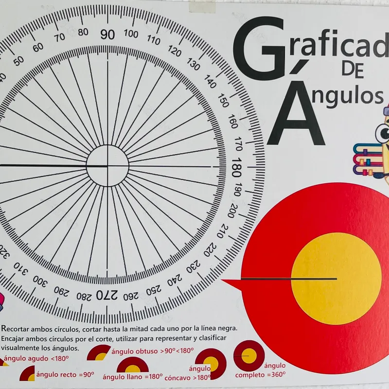 Graficador de Ángulos 