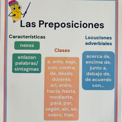 Las preposiciones 