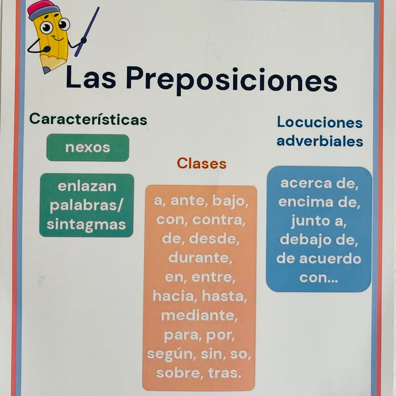 Las preposiciones 