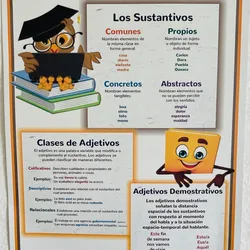 Los sustantivos