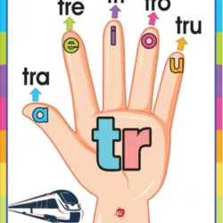 🔤📖 Silabario Ilustrado