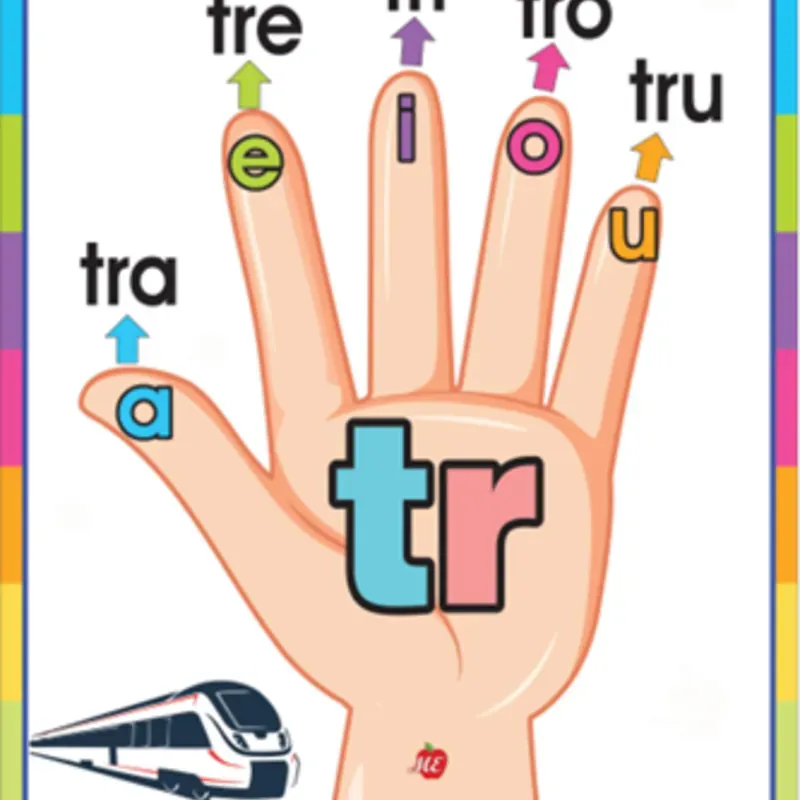 🔤📖 Silabario Ilustrado