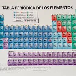 Tabla Periódica 