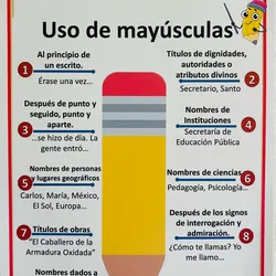 Uso de mayúsculas 
