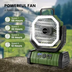 Ventilador Recargable F06