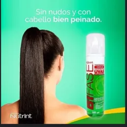 Termoprotector capilar