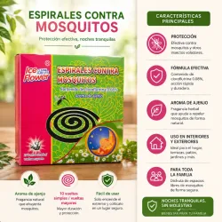 Espirales para Auyentar Mosquitos 
