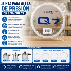 Junta para todo tipo de Ollas 