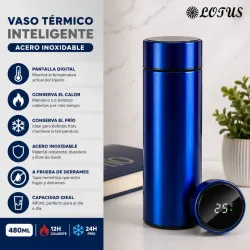 Pomo Térmicos con medidor de Temperatura 
