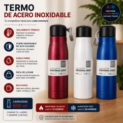 Pomos Térmicos 