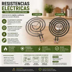 Resistencia 