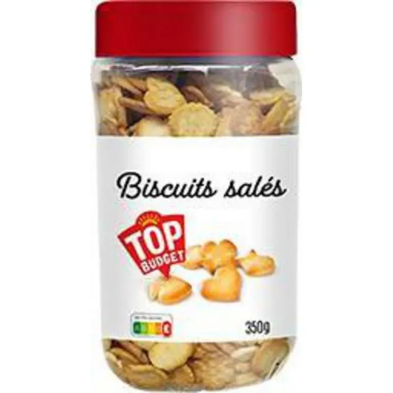 Biscuits Sales 