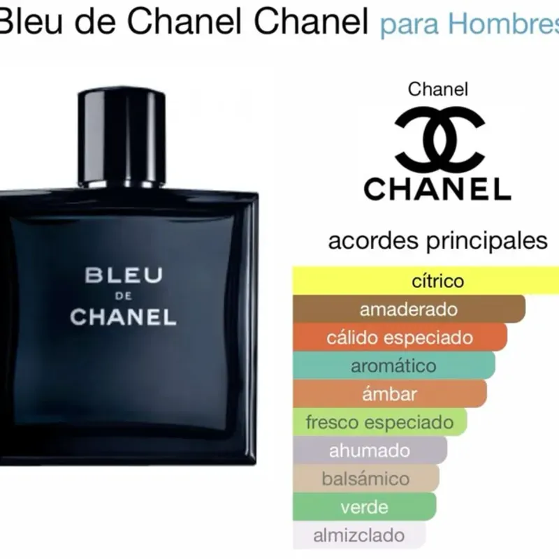 Blue de Chanel