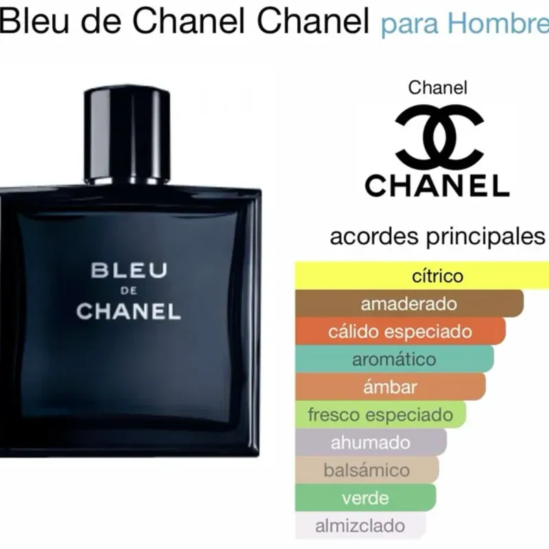 Blue de Chanel