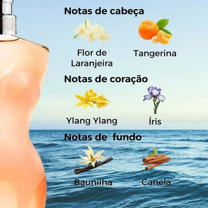 Classique Jean Paul Gaultier