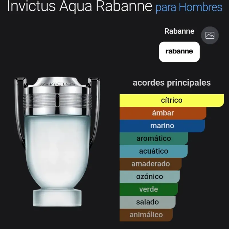 Invictus Acqua Paco Rabbane