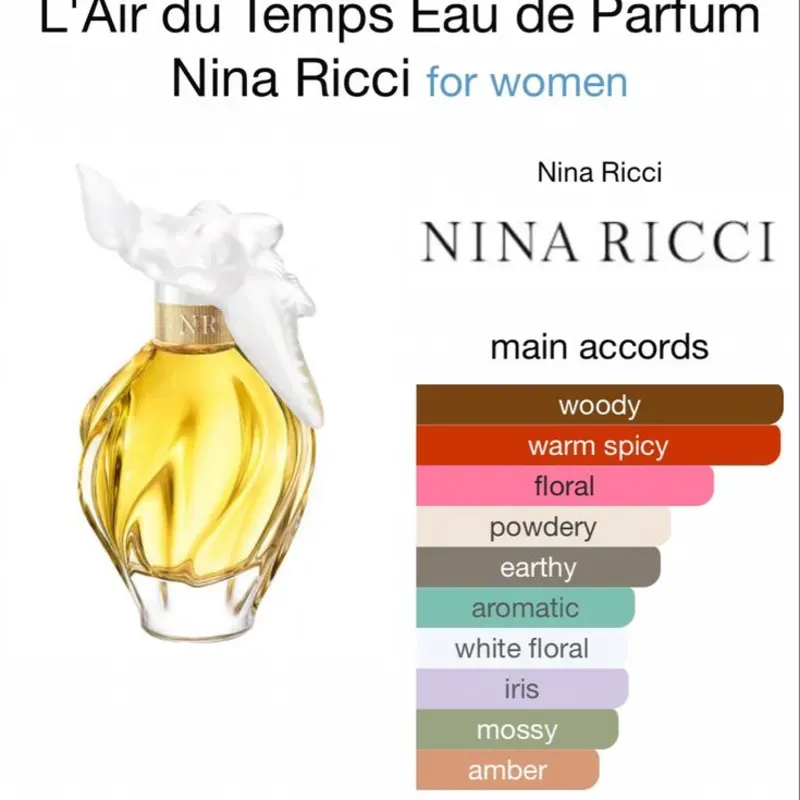 L'Air Du Temps Nina Ricci