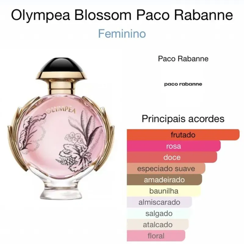 Olympēa Paco Rabbane