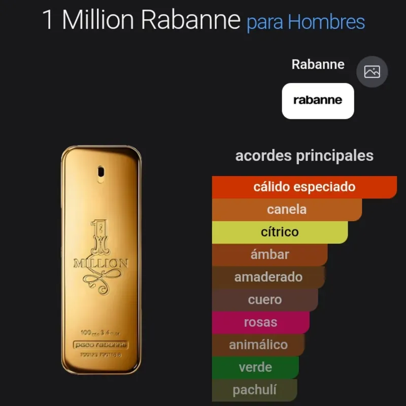 One million Paco Rabbane