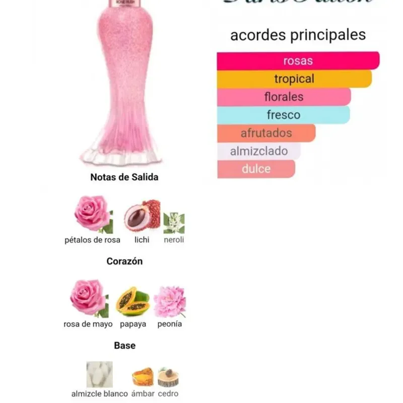 Rose Rush Paris Hilton