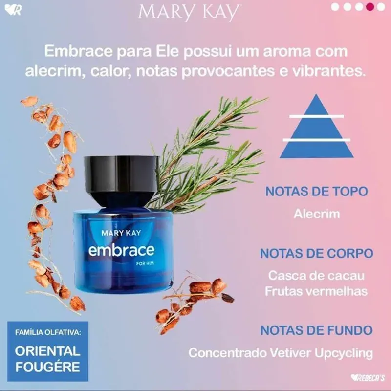 Embrace MK