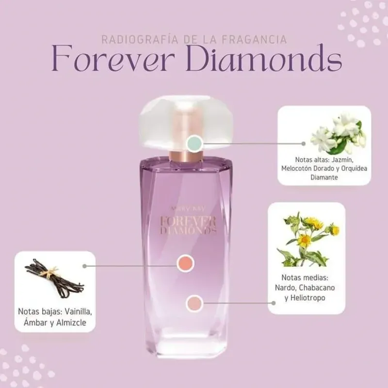 Forever Diamonds MK