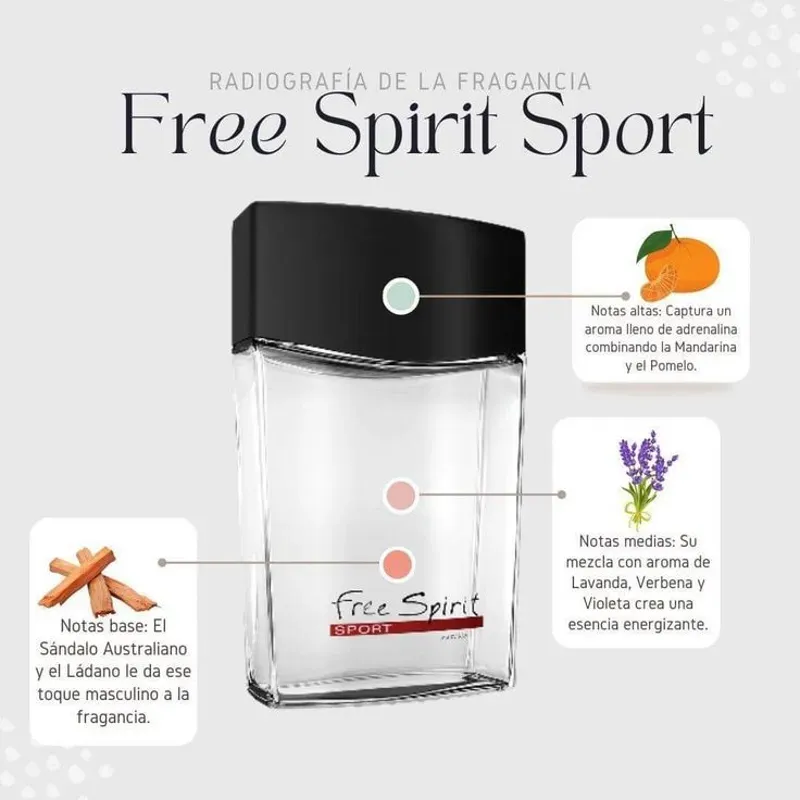 Free Spirit Sport MK