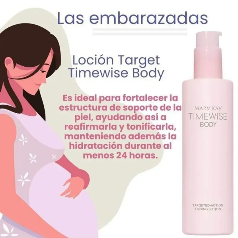 Loción reafirmante corporal 