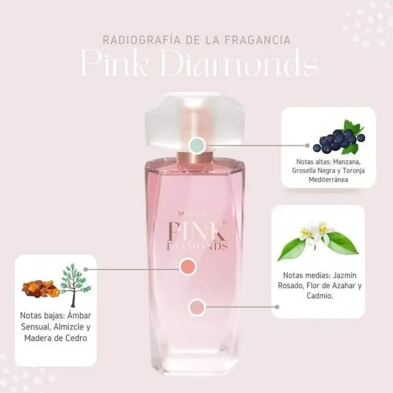 Pink Diamonds MK