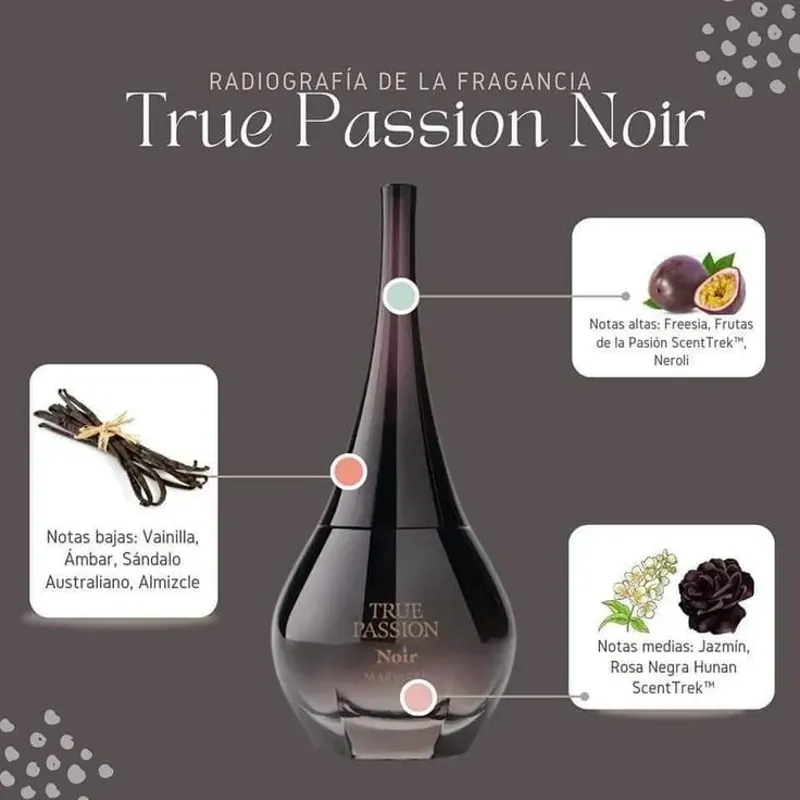 True Passion Noir
