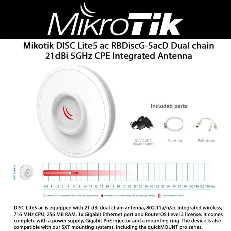 Mikrotik Lite 5 AC